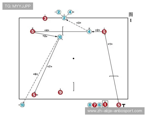 足球比赛战术分析与实战应用